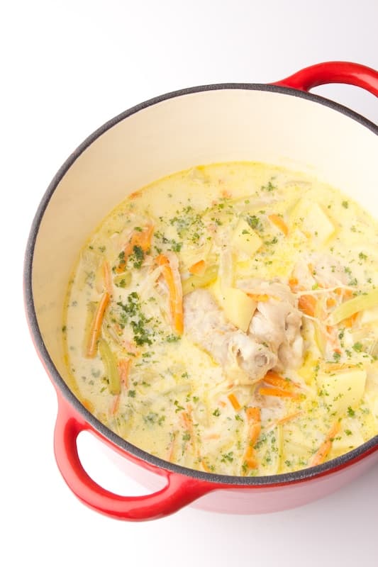 component image