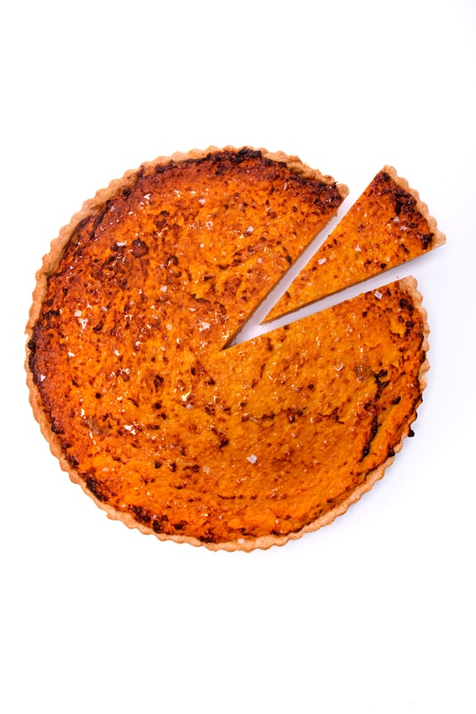 component image